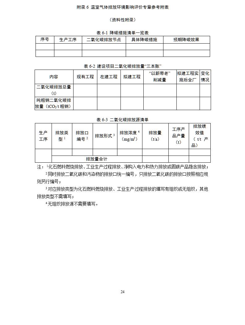 《山東省鋼鐵行業(yè)建設項目溫室氣體排放環(huán)境影響評價技術指南（試行）》._02.jpg